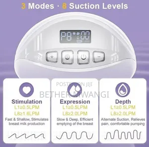Romo Health Double Wearable Breast Pump in Kenya