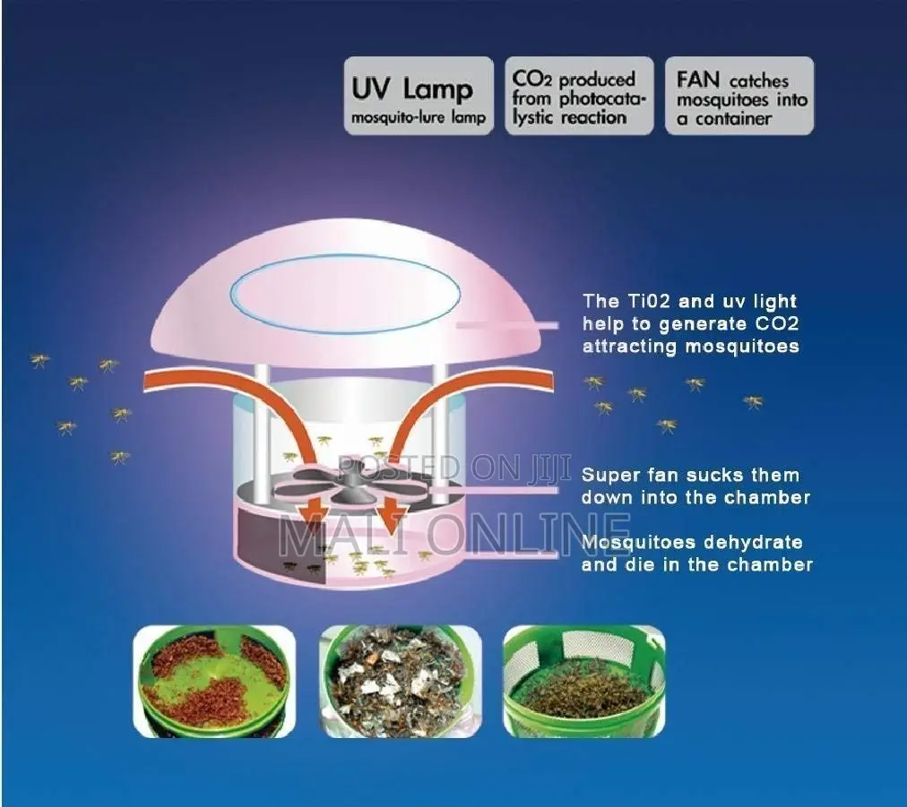 Usb Led Mosquito Killer Lamp Electric Inhaler Repellent Trap