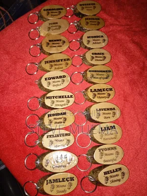 Your Name Customised Keyholders.