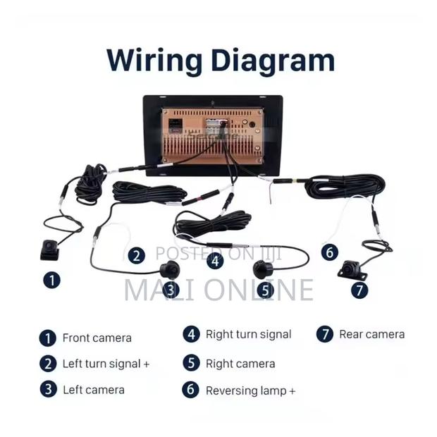 3d 360° Bird View Car Camera System Night Vision Built-In - thumbnail 4