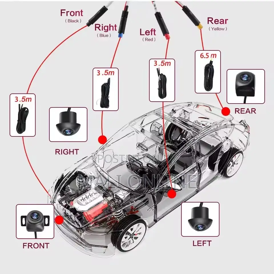 3d 360° Bird View Car Camera System Night Vision Built-In