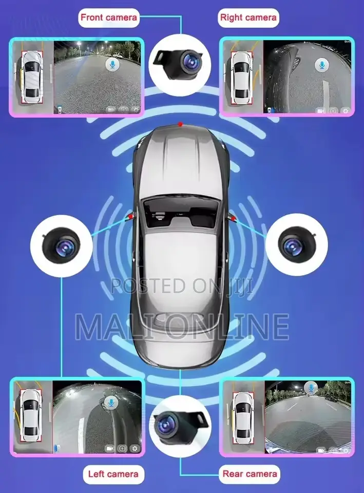 3d 360° Bird View Car Camera System Night Vision Built-In