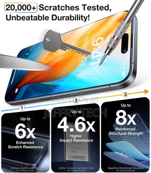 Ultraglass Unbreak Top 9h+ Glass for iPhone 16 Pro Max - thumbnail 2