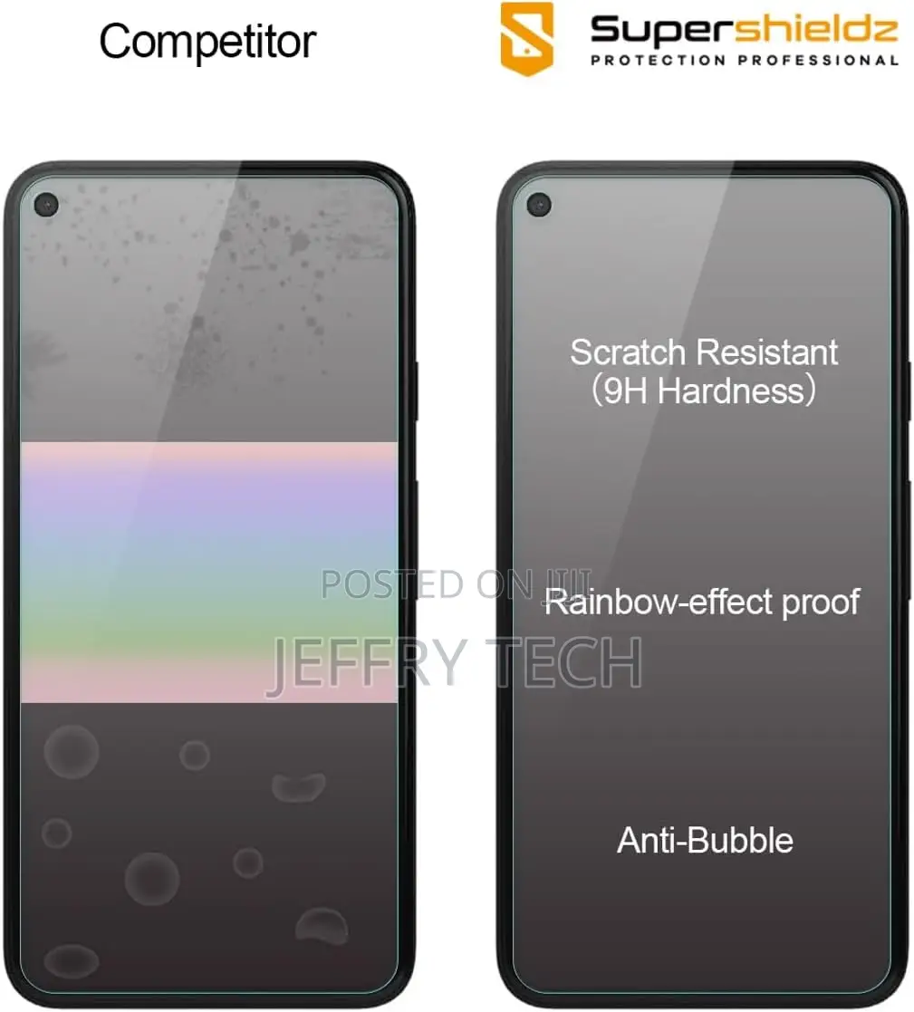 Pershiel Google Pixel 5 Tempered Glass Screen Protector