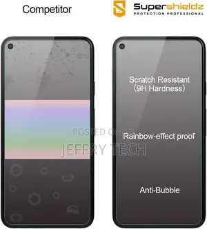 Pershiel Google Pixel 5 Tempered Glass Screen Protector