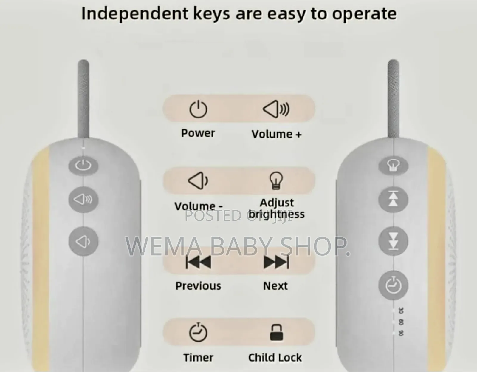 Baby Portable White Noise Machine/Sound Machine