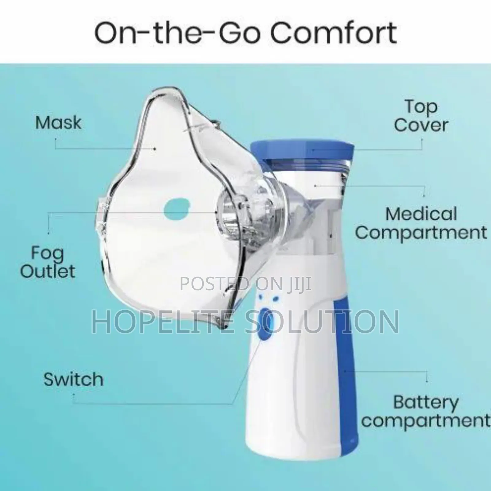 Mesh Nebulizer Available
