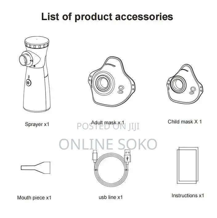 Mini Portable Ultrasonic Mesh Nebulizer for Adult and Baby