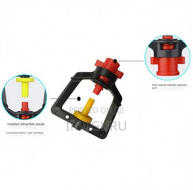 Sprinklers - main view