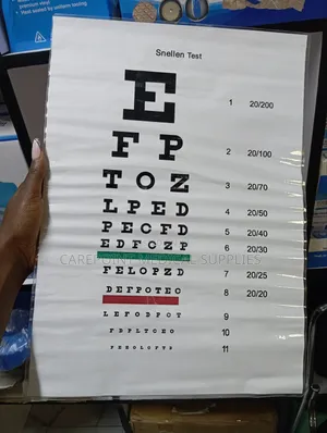 Opthalmic Eye Chart
