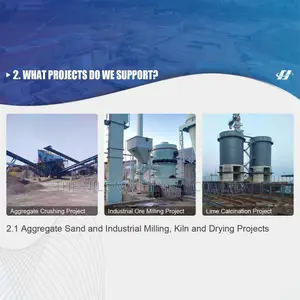 Nile's Mining Technology Services for Sale