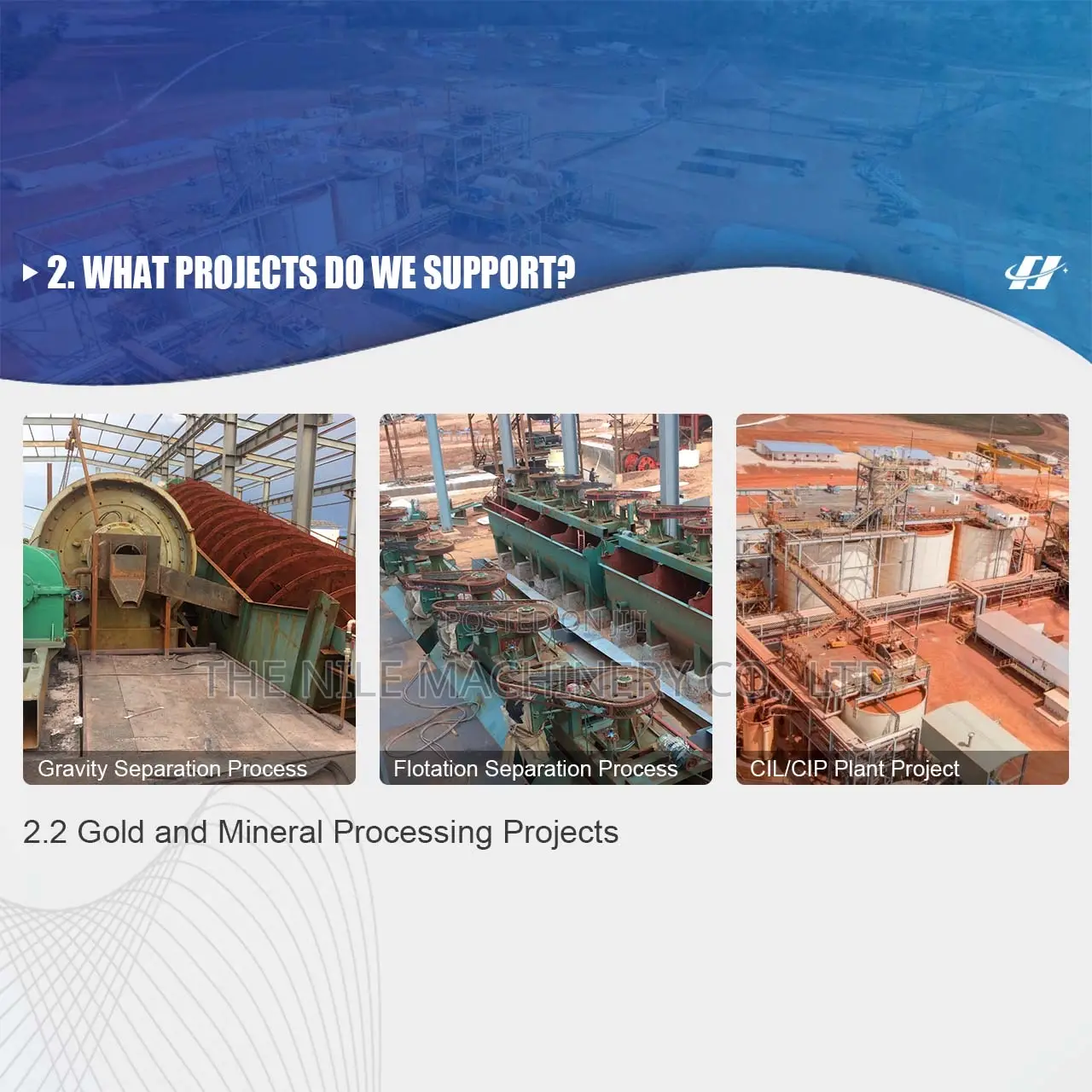 Nile's Mining Technology Services for Sale