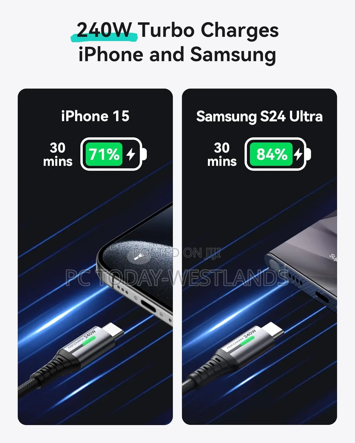 Iniu Usb C to Usb C Cable, 240w Fast Charging 6.6ft