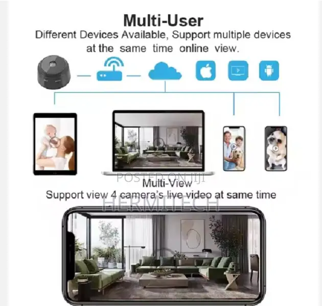 1080p 720p 480p Night Vision Wireless
