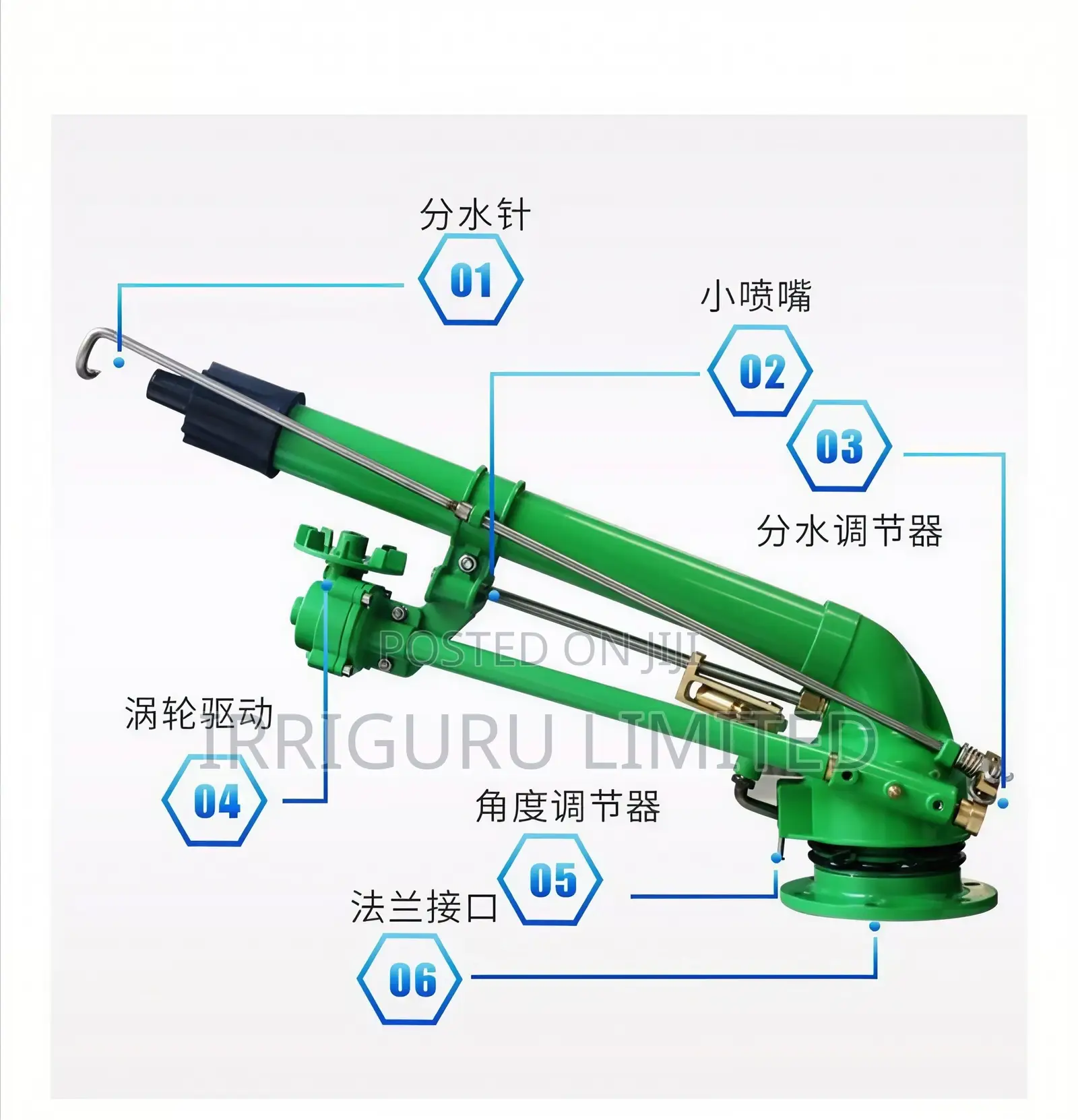 Irrigation Rain Gun.