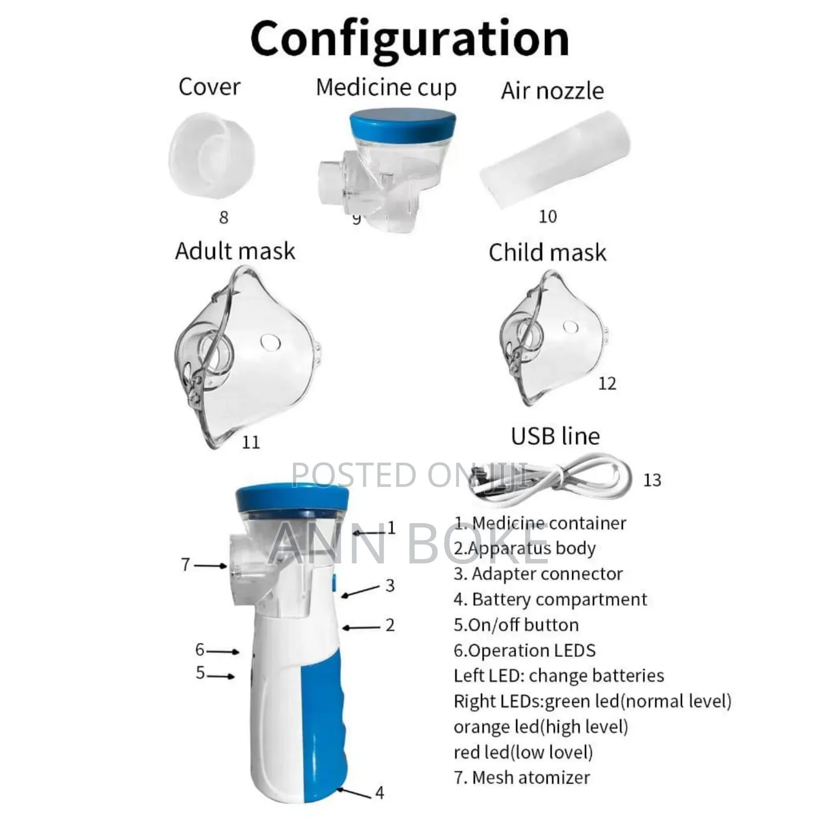 *Mesh Nebulizer Now Available