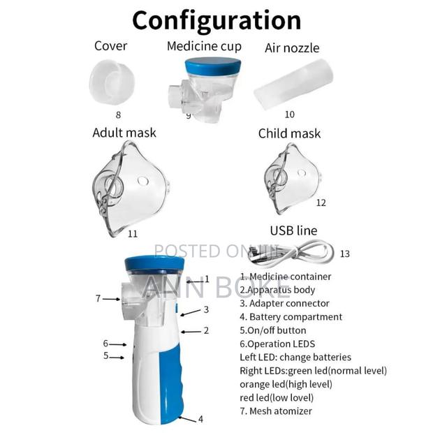 *Mesh Nebulizer Now Available - thumbnail 6