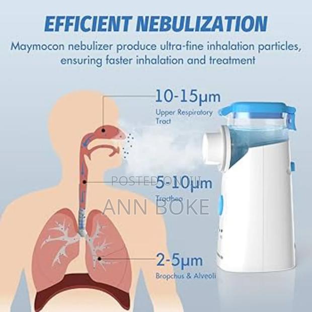 *Mesh Nebulizer Now Available - thumbnail 12