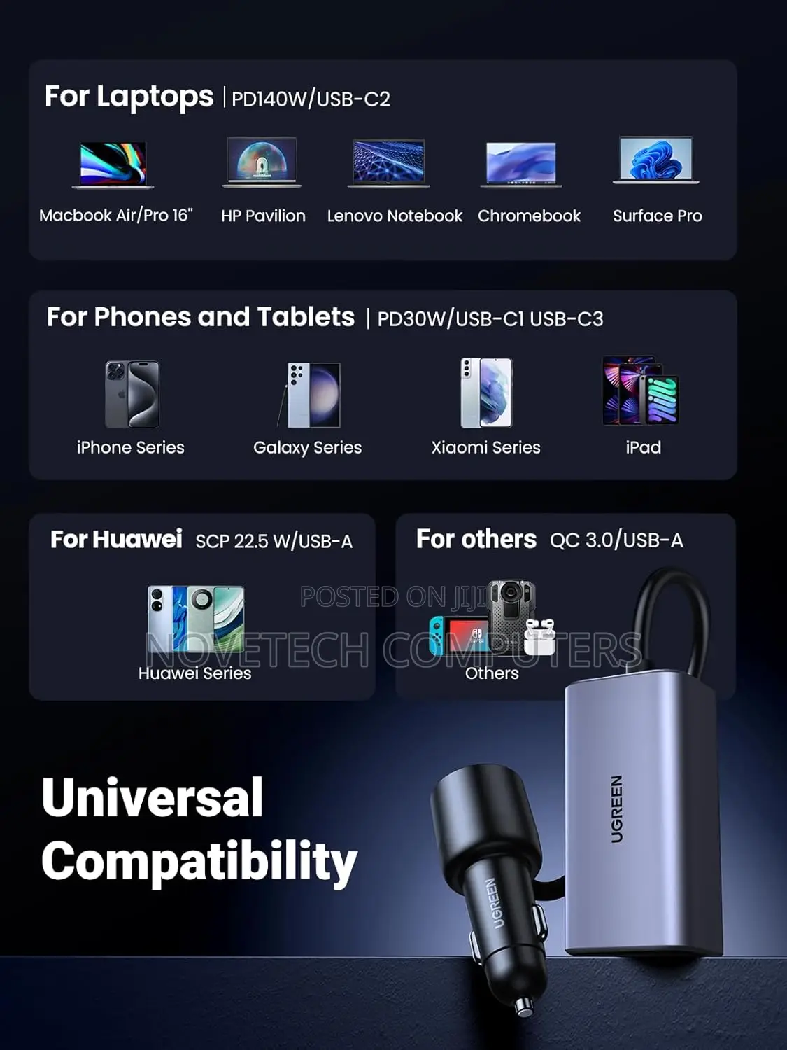 Ugreen 150w 4-Port Gan Fast Car Charger - Ec706