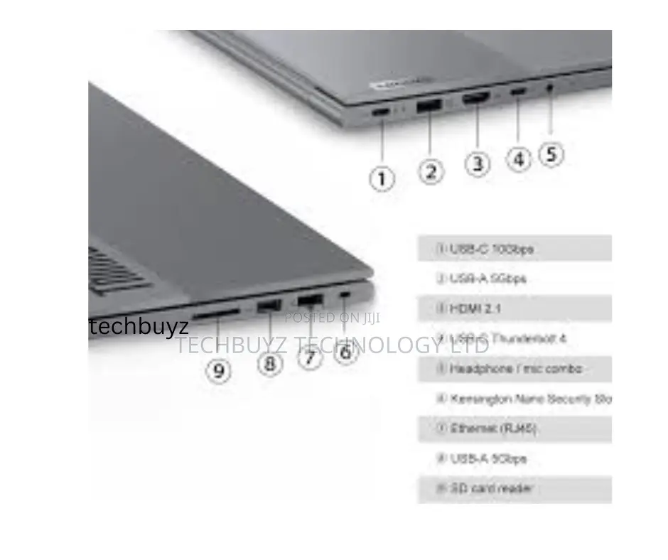 New Laptop Lenovo Thinkbook 14 8GB Intel Core Ultra 5 SSD 512GB
