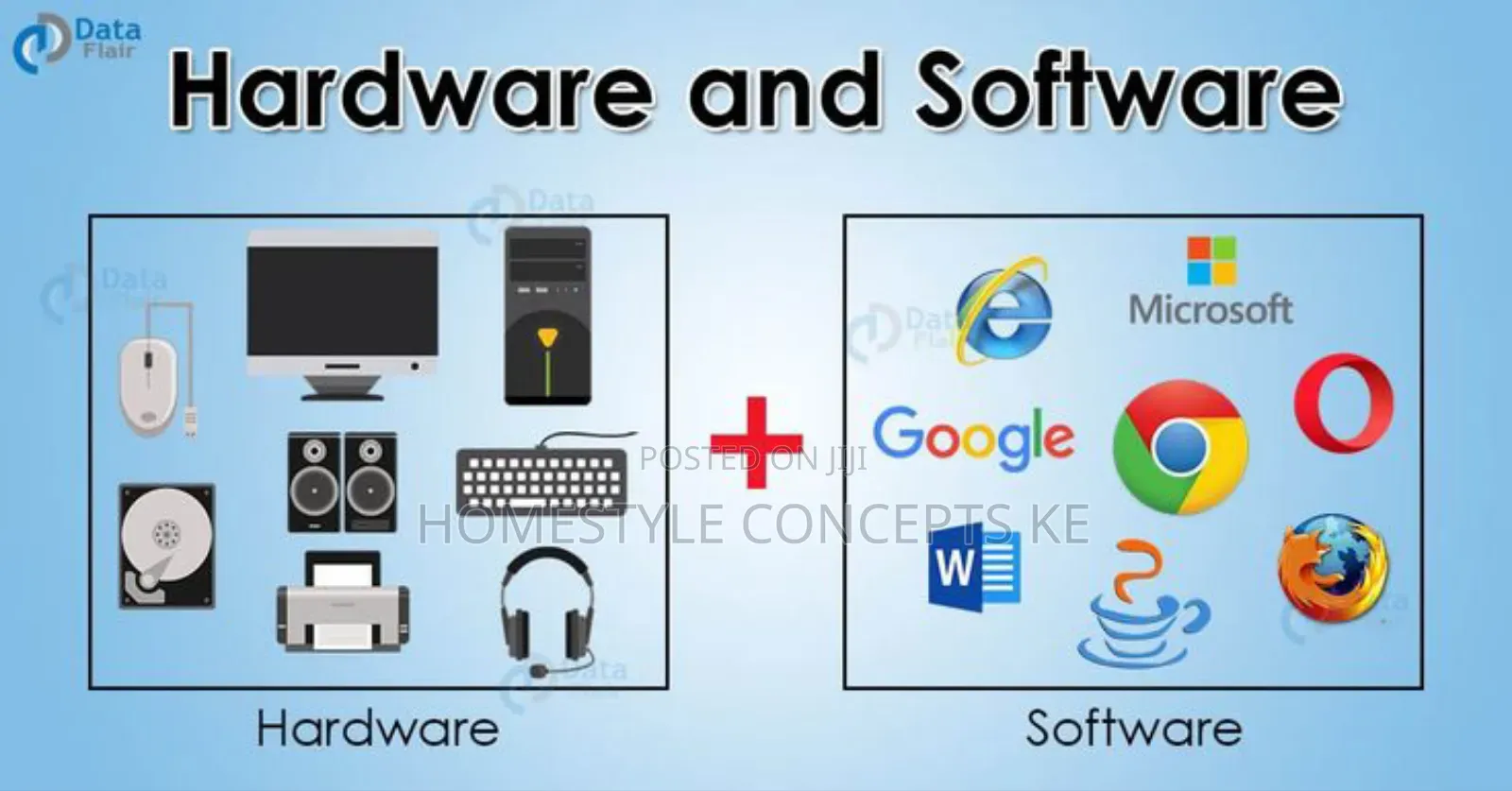 Computer Software/Hardware Solutions Archicad Lumion Gaming