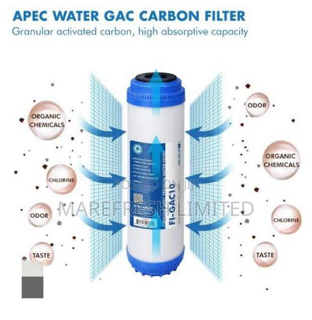 Udf Filter (Granular) - thumbnail 2