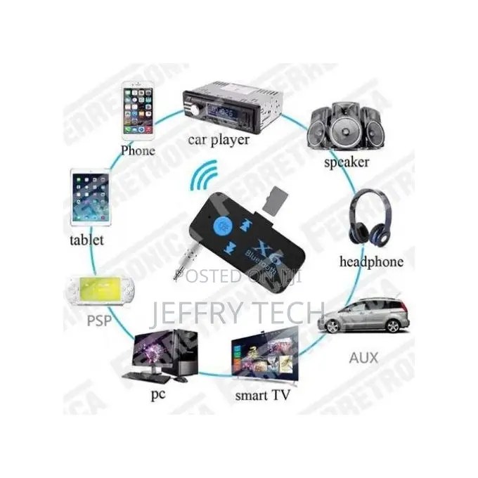 Bt-X6: X6 Car Bluetooth Receiver Adapter, Bluetooth Aux