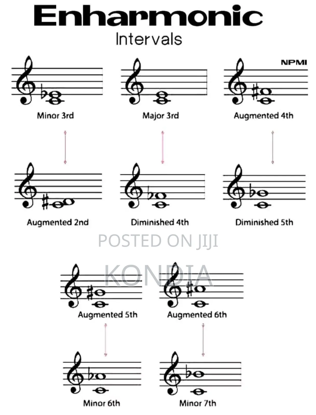 Music Lessons