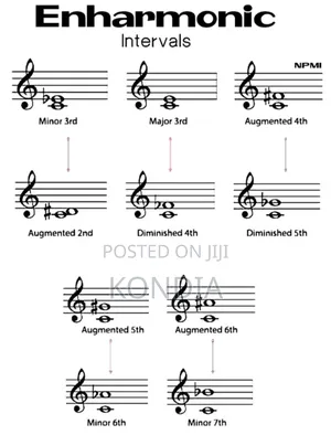 Music Lessons