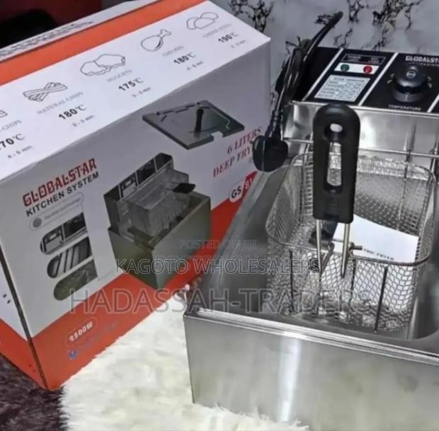 Globalstar Deepfrier