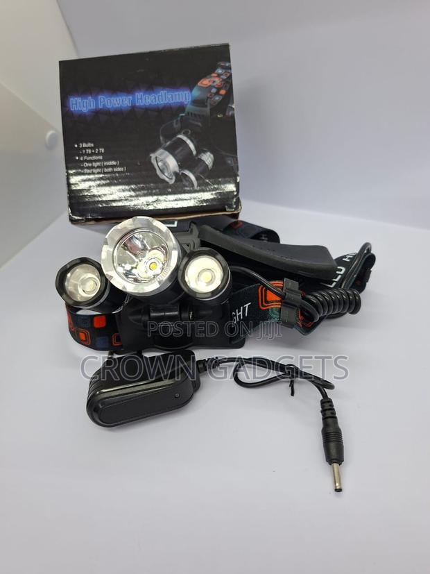 Multi-Mode Led Headlamp – Bright Zoomable Flashlight - main view