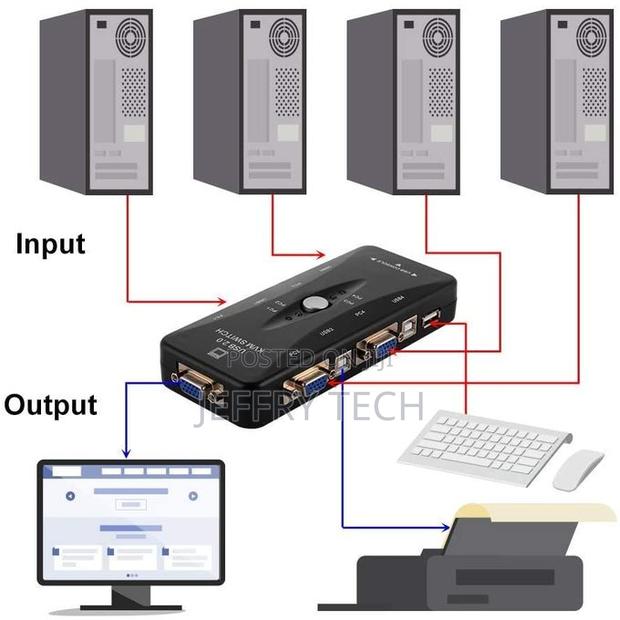 4 Port KVM Switch Box Vga Switch (Monitor/Keyboard/Mouse Con - thumbnail 3