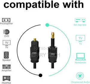 Digital Toslink to Mini Toslink Cable 3.5 Optical Spdif R 1m