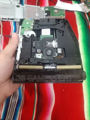 Ps4’S (All Consoles) Services