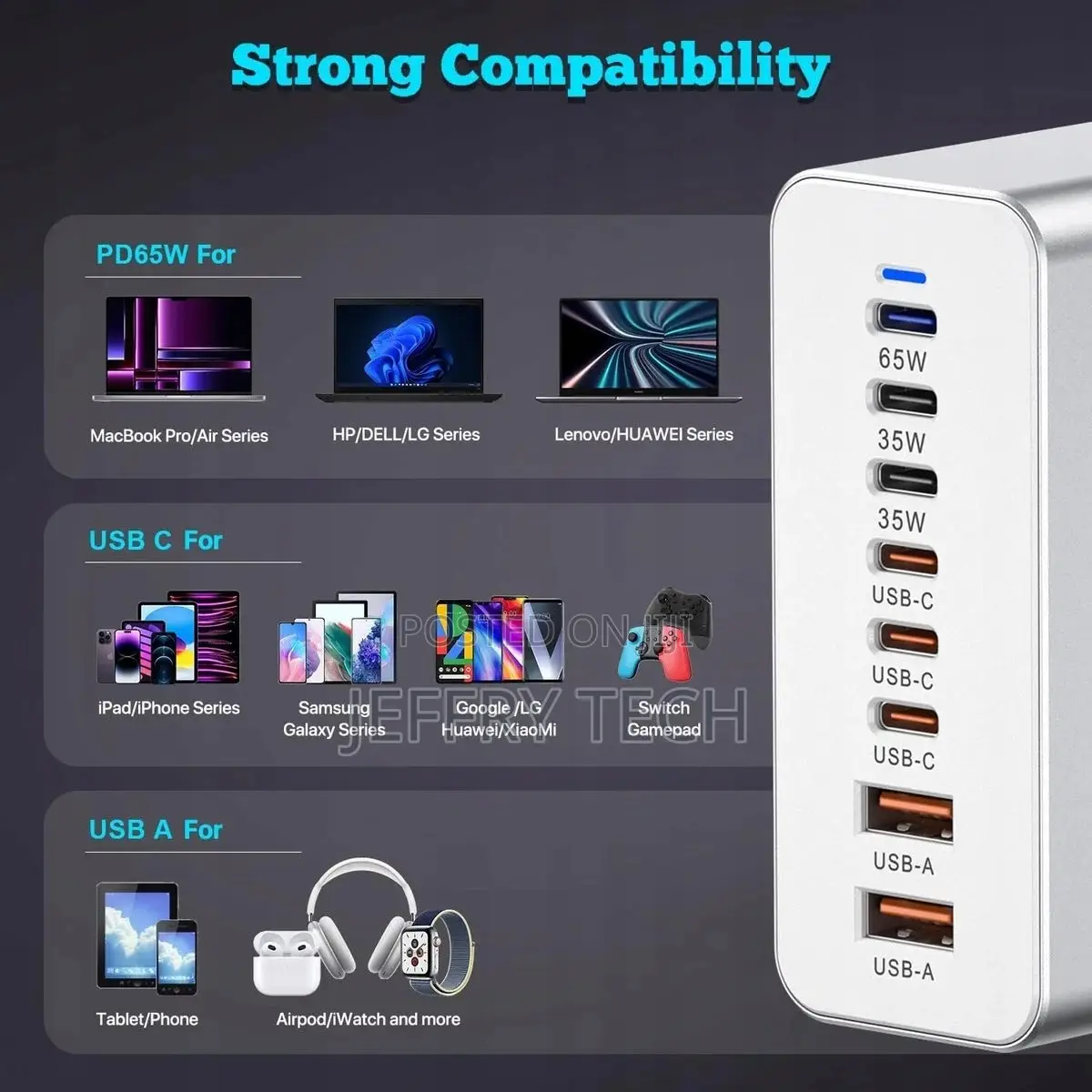 Usb C Charger Gan Usb C Power Supply 8 Port 210w