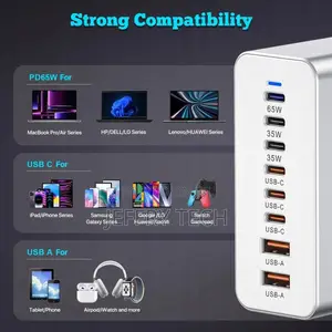 Usb C Charger Gan Usb C Power Supply 8 Port 210w