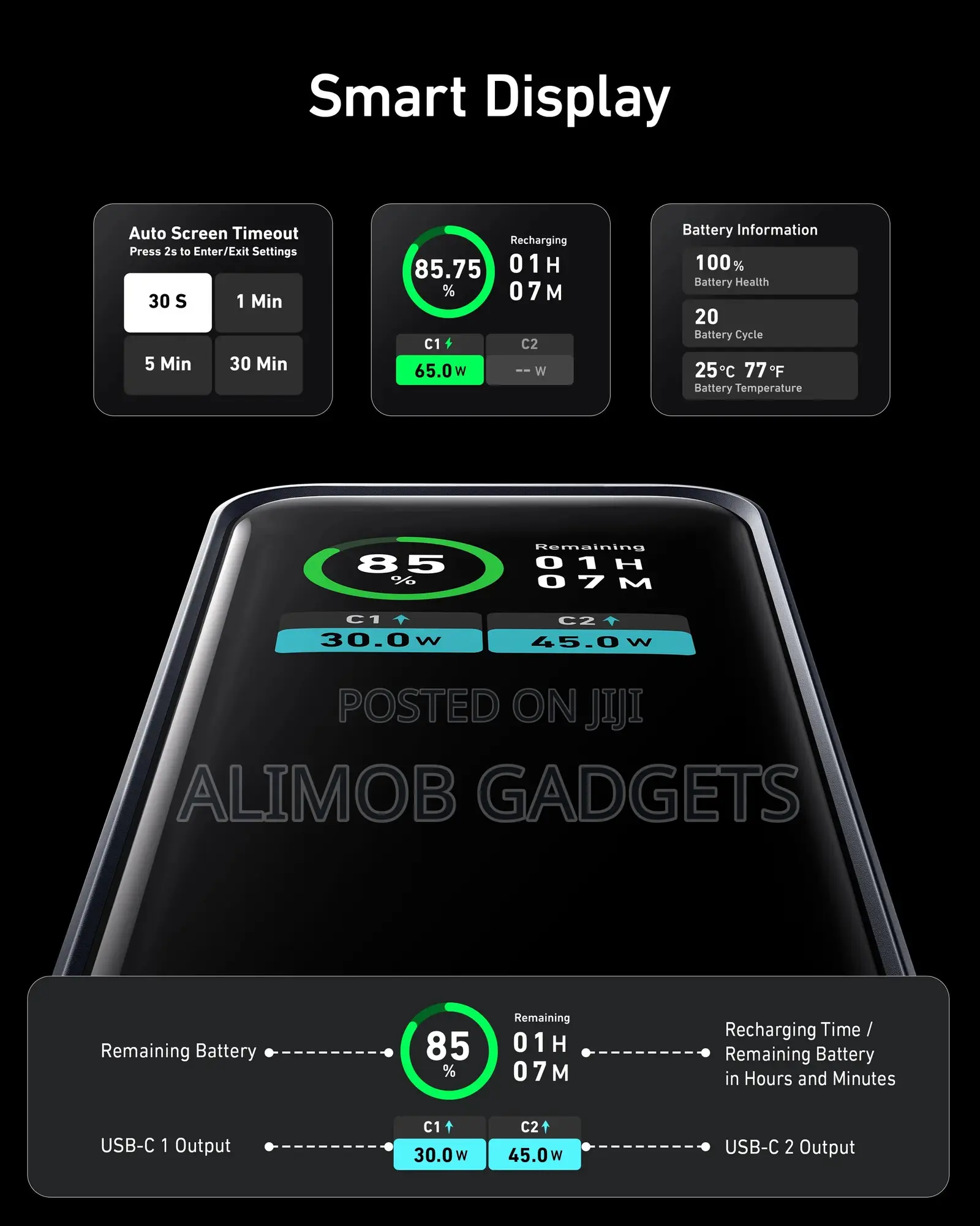 Anker Prime 12,000mah Power Bank (130w) – CLEARANCE SALE! 