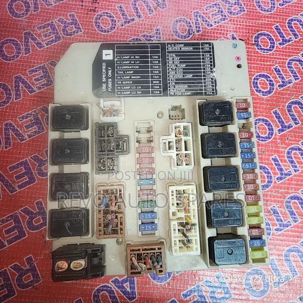Note Fusebox - main view