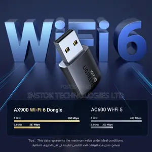 Ugreen Ax900 Wifi Adapter, Usb Wifi 6 Dongle Wireless Dual