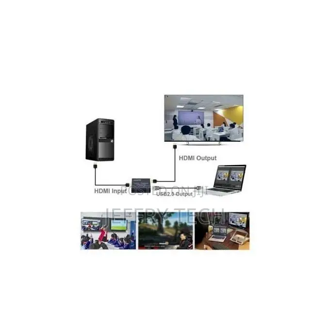 Hdmi Video Capture Card Recorder Usb 2.0 1080p Capture HDTV