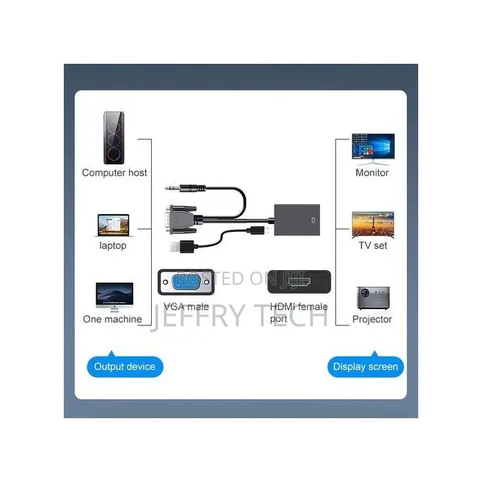 Adaptateur Vga Male Vers Hdmi Output 1080p Hd+ Audio