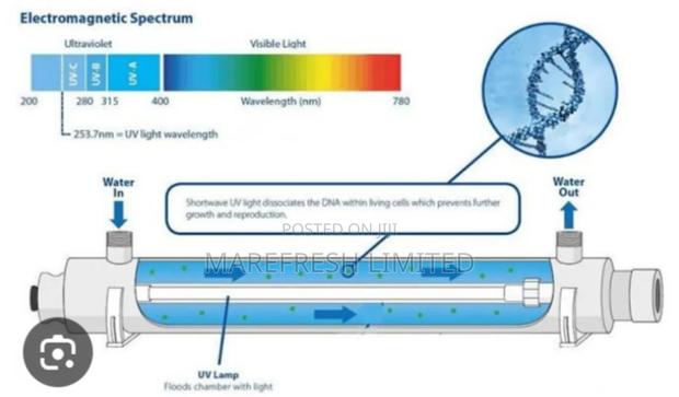 Uv Sterlizer 25 Watt Full - thumbnail 4