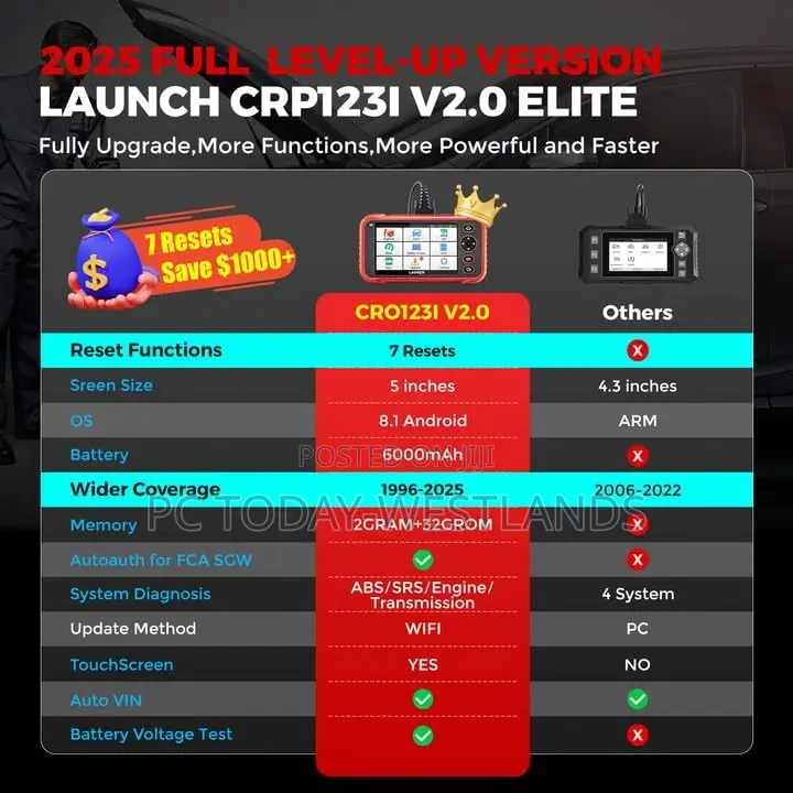Launch Obd2 Scanner Crp123i V2.0 Elite,2025