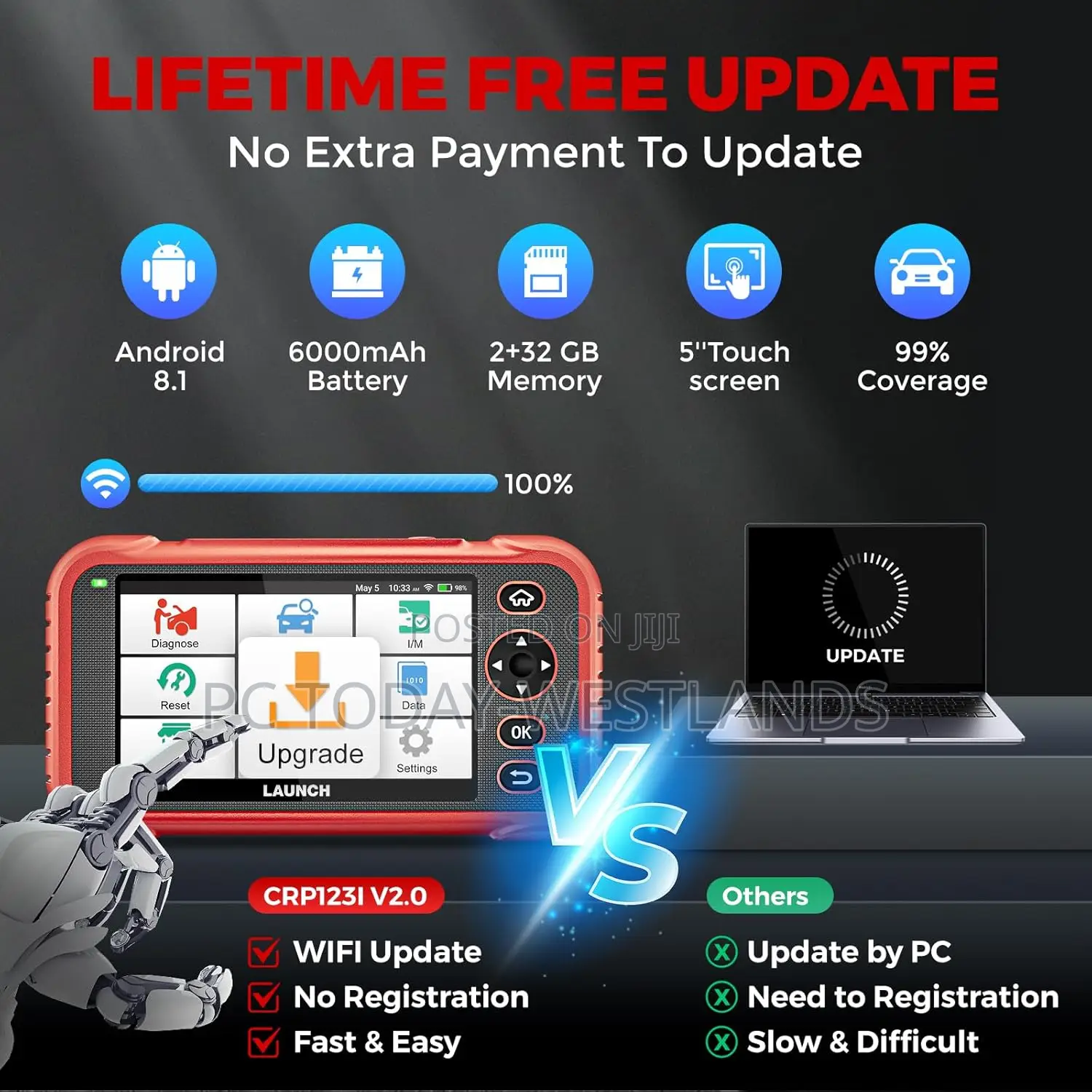 Launch Obd2 Scanner Crp123i V2.0 Elite,2025