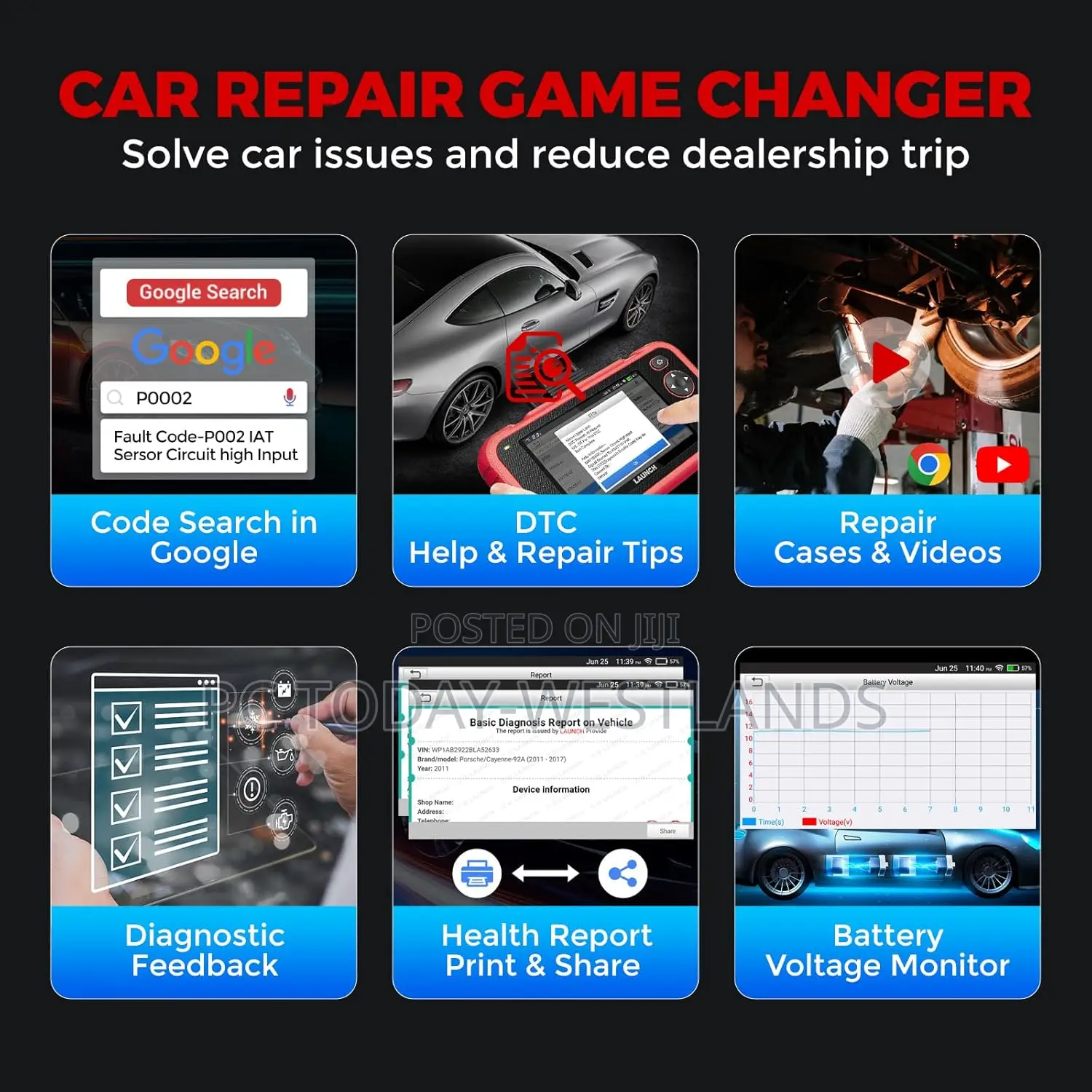 Launch Obd2 Scanner Crp123i V2.0 Elite,2025