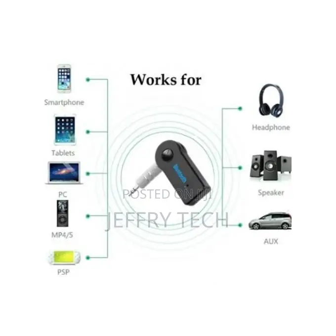 Bluetooth Receiver Car Stereo Audio Bluetooth Music Adapter