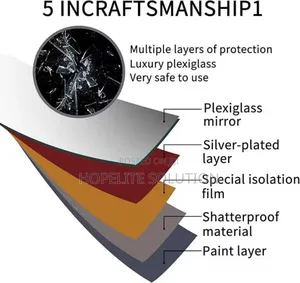 Acrylic Self Adhesive Mirror