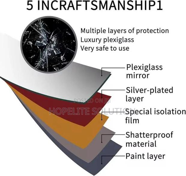 Acrylic Self Adhesive Mirror - thumbnail 4