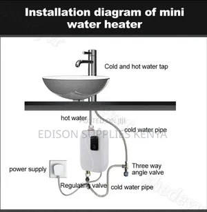 Instant Undersink Water Heater Tap Top Plug for Bathtub Salon Kitchen