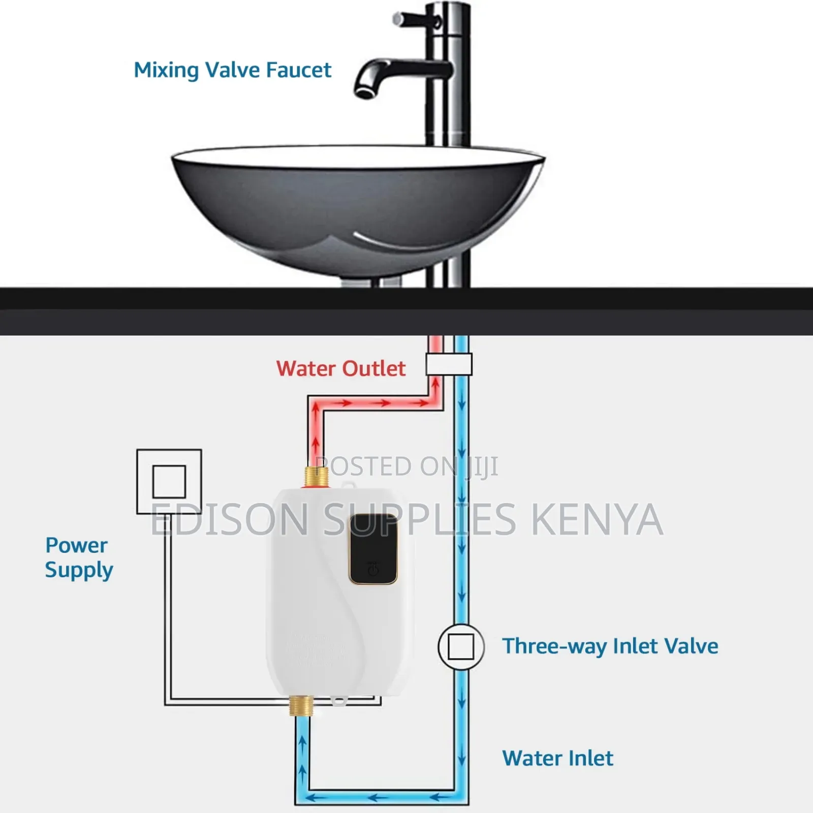 Instant Undersink Water Heater Tap Top Plug for Bathtub Salon Kitchen